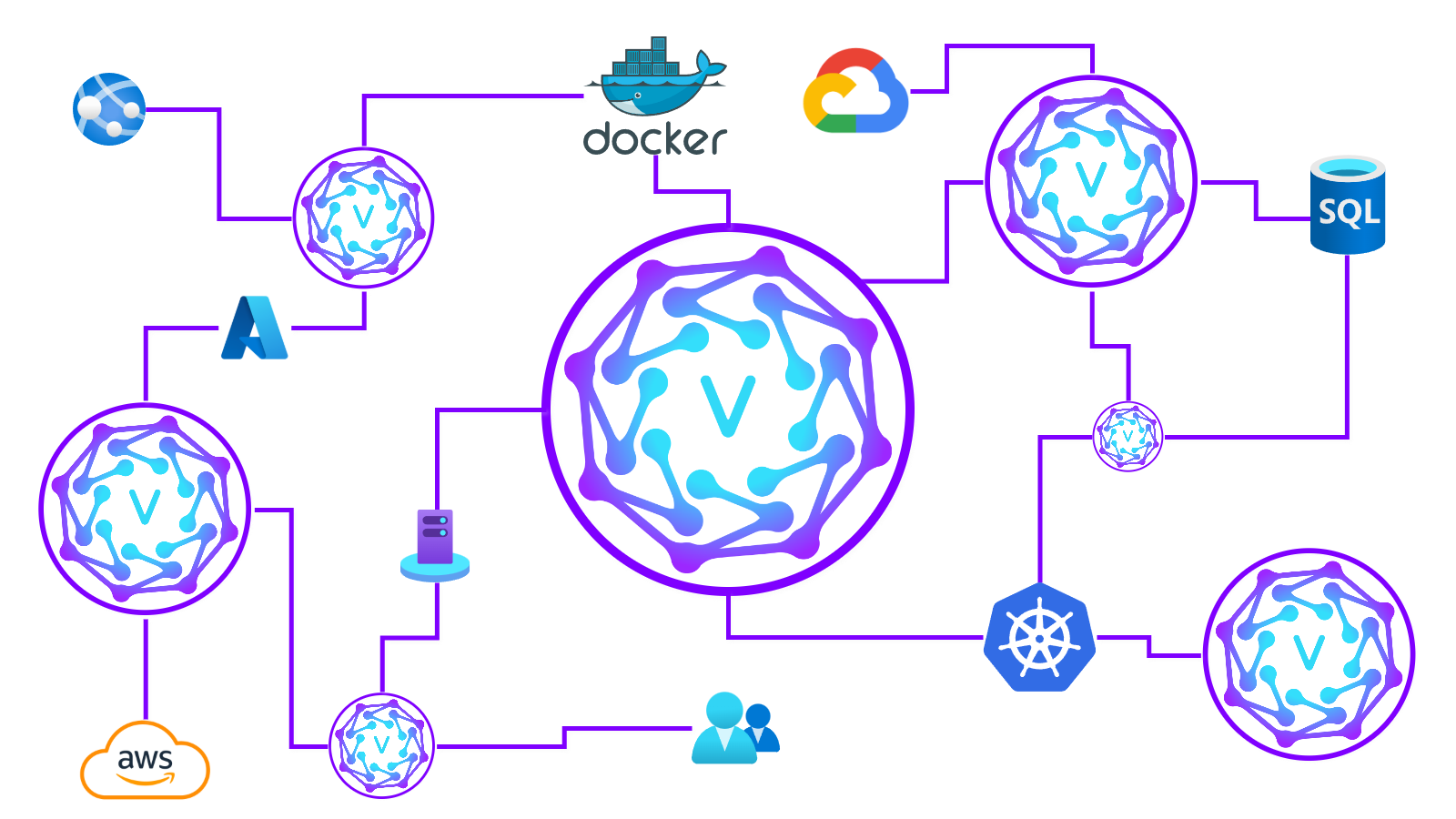 VeilNet Aether